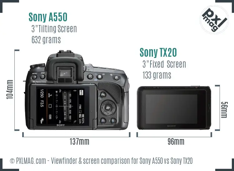 Sony A550 vs Sony TX20 Screen and Viewfinder comparison