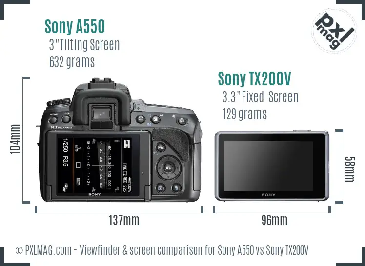 Sony A550 vs Sony TX200V Screen and Viewfinder comparison