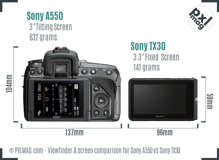 Sony A550 vs Sony TX30 Screen and Viewfinder comparison