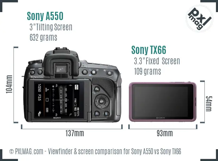 Sony A550 vs Sony TX66 Screen and Viewfinder comparison