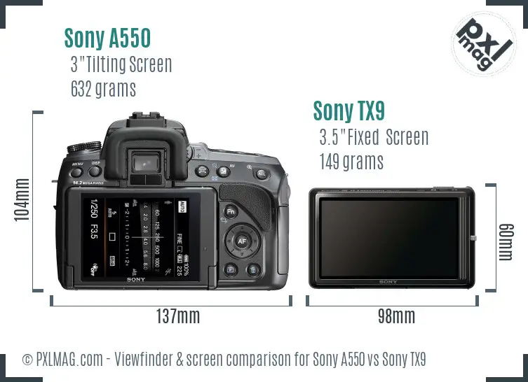 Sony A550 vs Sony TX9 Screen and Viewfinder comparison
