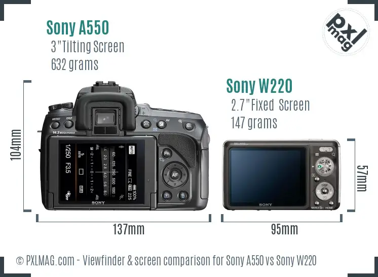 Sony A550 vs Sony W220 Screen and Viewfinder comparison