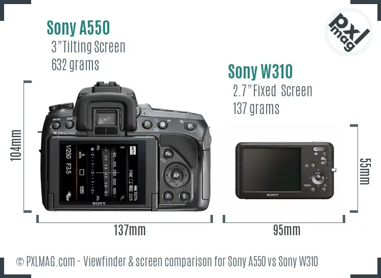 Sony A550 vs Sony W310 Screen and Viewfinder comparison