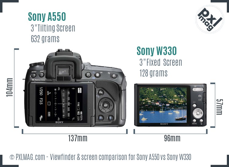 Sony A550 vs Sony W330 Screen and Viewfinder comparison