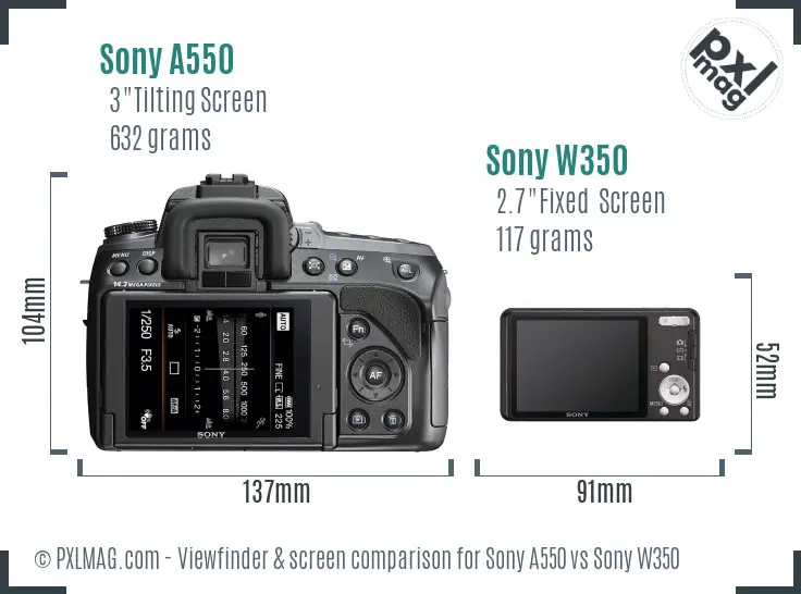 Sony A550 vs Sony W350 Screen and Viewfinder comparison