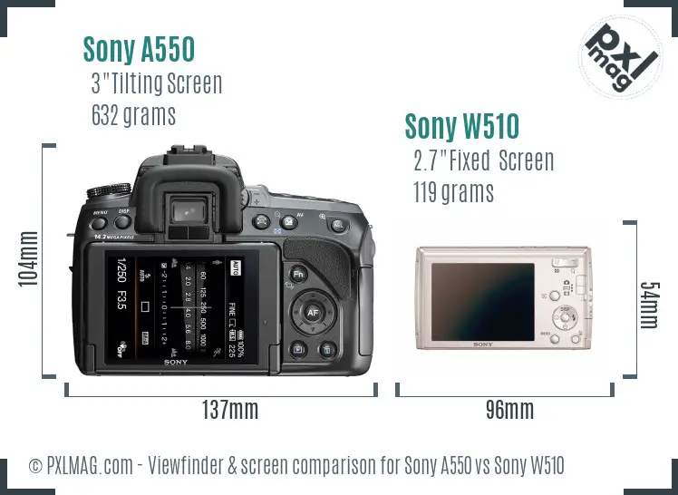 Sony A550 vs Sony W510 Screen and Viewfinder comparison