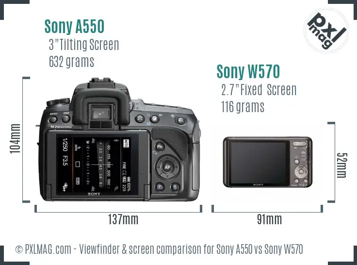 Sony A550 vs Sony W570 Screen and Viewfinder comparison