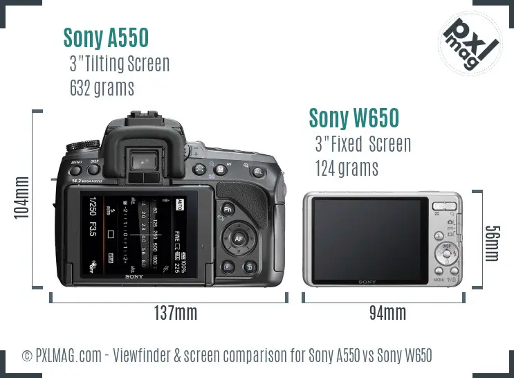Sony A550 vs Sony W650 Screen and Viewfinder comparison