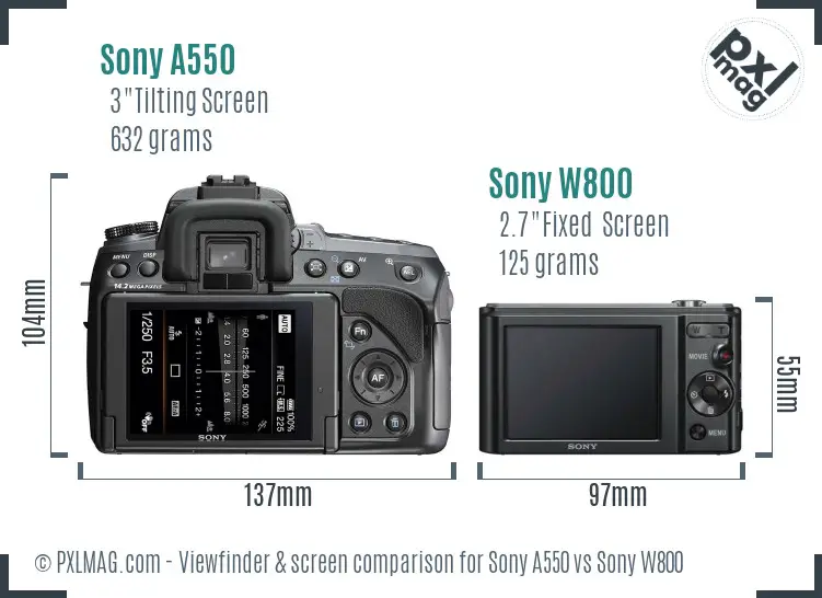 Sony A550 vs Sony W800 Screen and Viewfinder comparison