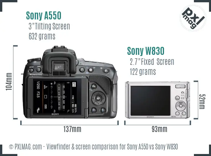 Sony A550 vs Sony W830 Screen and Viewfinder comparison