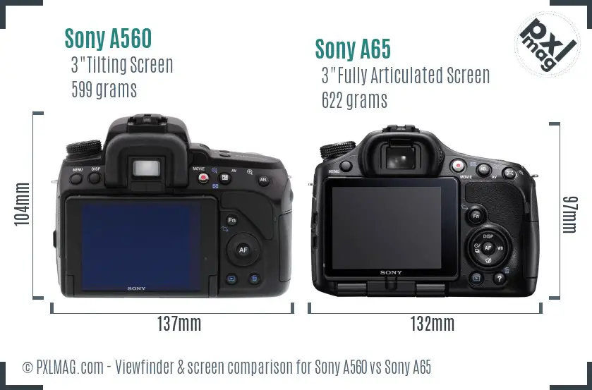 Sony A560 vs Sony A65 Screen and Viewfinder comparison