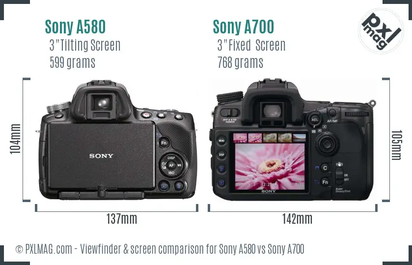Sony A580 vs Sony A700 Screen and Viewfinder comparison