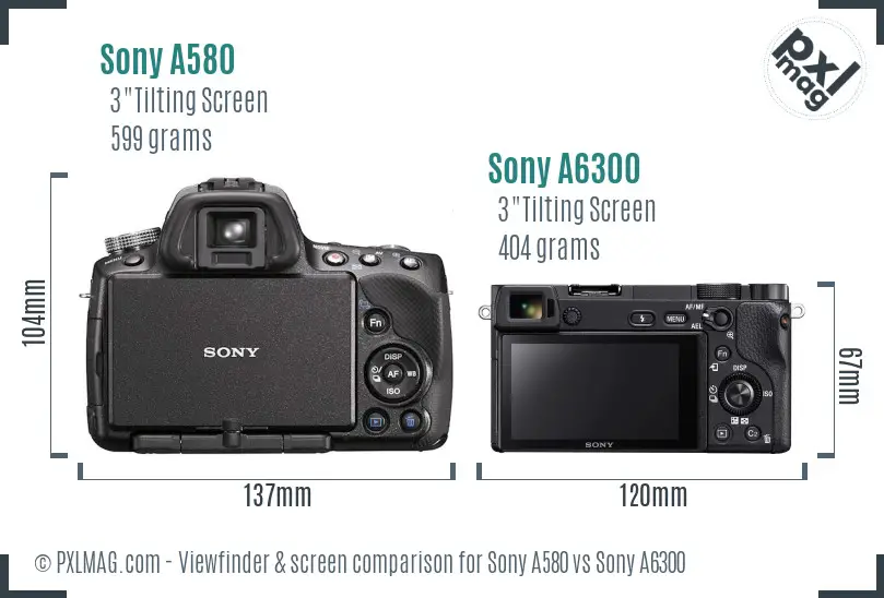 Sony A580 vs Sony A6300 Screen and Viewfinder comparison