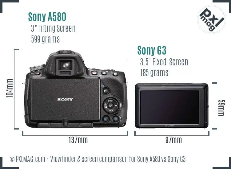 Sony A580 vs Sony G3 Screen and Viewfinder comparison