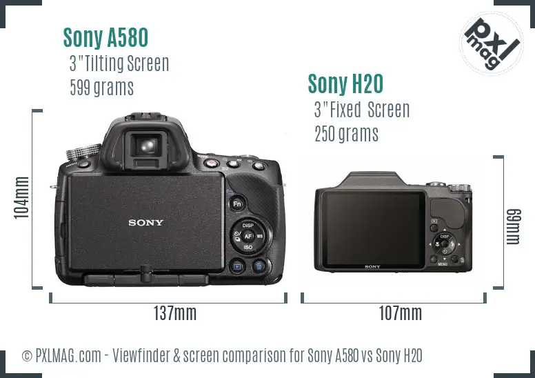 Sony A580 vs Sony H20 Screen and Viewfinder comparison
