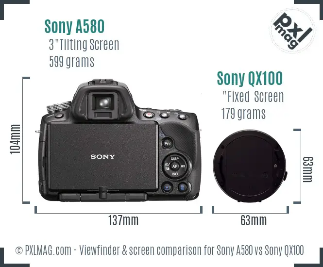 Sony A580 vs Sony QX100 Screen and Viewfinder comparison