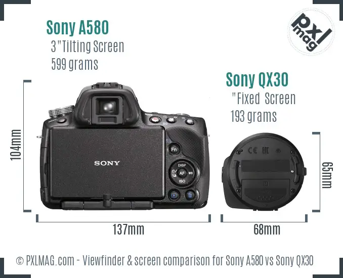 Sony A580 vs Sony QX30 Screen and Viewfinder comparison