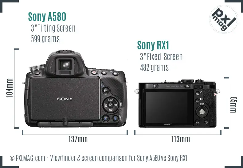 Sony A580 vs Sony RX1 Screen and Viewfinder comparison