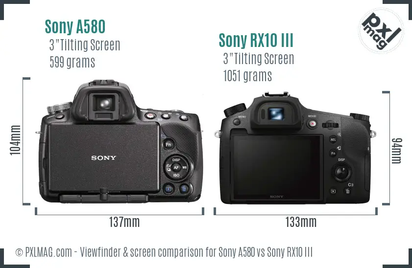 Sony A580 vs Sony RX10 III Screen and Viewfinder comparison