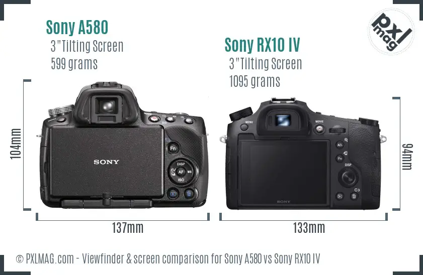 Sony A580 vs Sony RX10 IV Screen and Viewfinder comparison