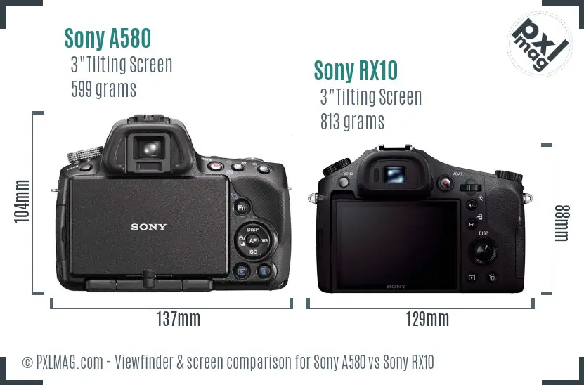 Sony A580 vs Sony RX10 Screen and Viewfinder comparison