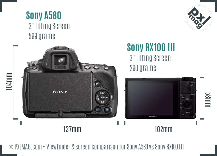 Sony A580 vs Sony RX100 III Screen and Viewfinder comparison