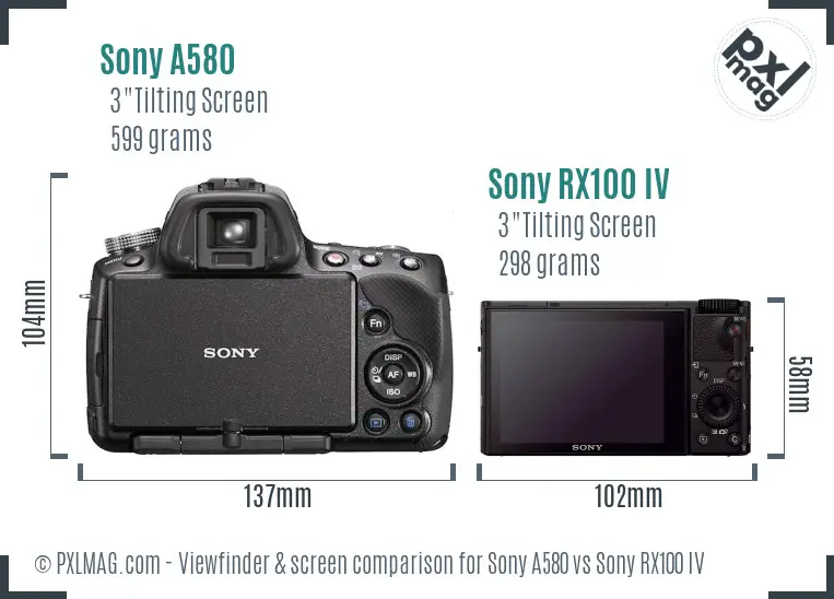 Sony A580 vs Sony RX100 IV Screen and Viewfinder comparison