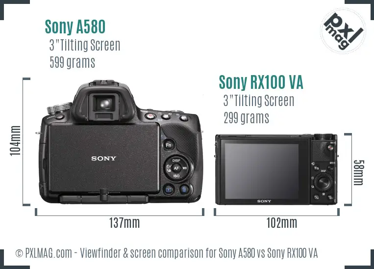 Sony A580 vs Sony RX100 VA Screen and Viewfinder comparison