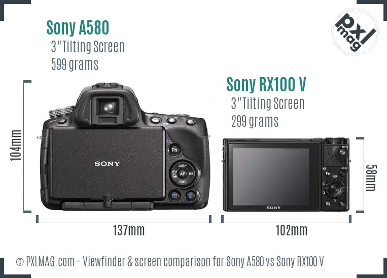 Sony A580 vs Sony RX100 V Screen and Viewfinder comparison