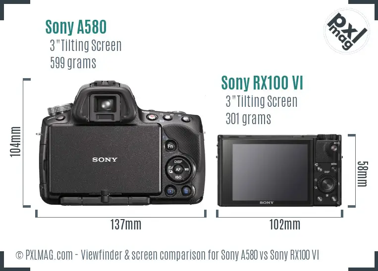 Sony A580 vs Sony RX100 VI Screen and Viewfinder comparison