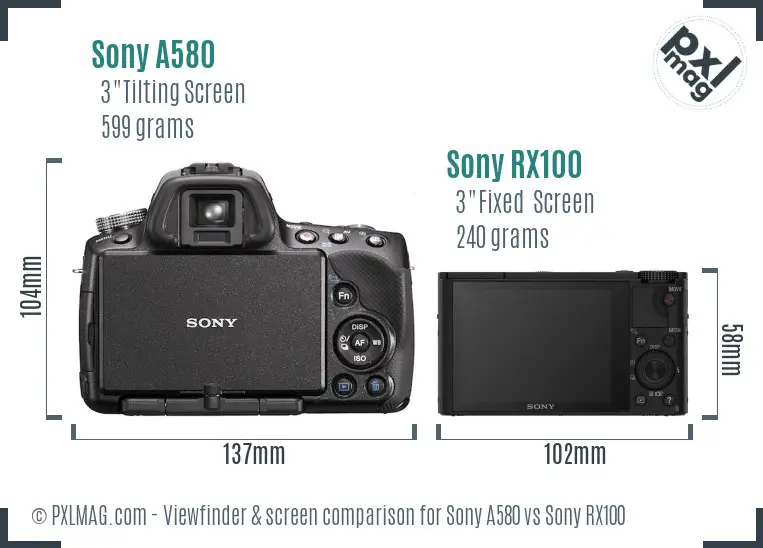 Sony A580 vs Sony RX100 Screen and Viewfinder comparison