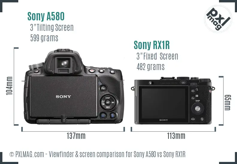 Sony A580 vs Sony RX1R Screen and Viewfinder comparison