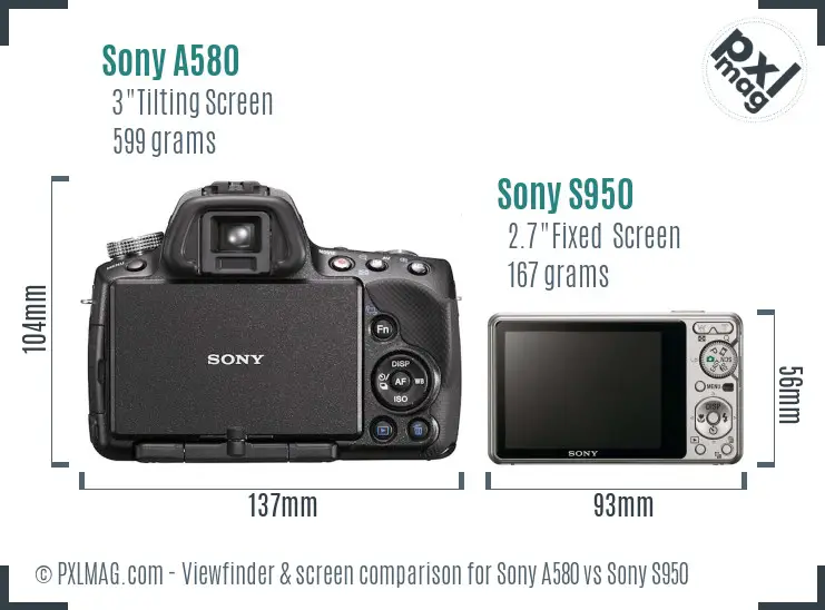 Sony A580 vs Sony S950 Screen and Viewfinder comparison