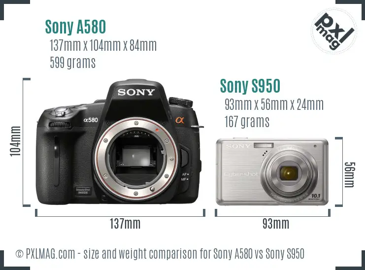 Sony A580 vs Sony S950 size comparison