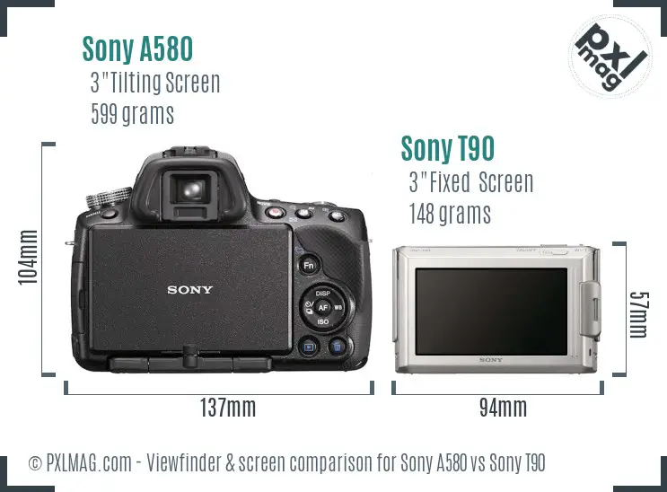 Sony A580 vs Sony T90 Screen and Viewfinder comparison