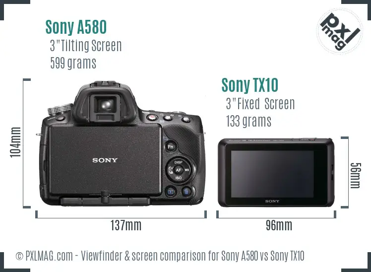 Sony A580 vs Sony TX10 Screen and Viewfinder comparison