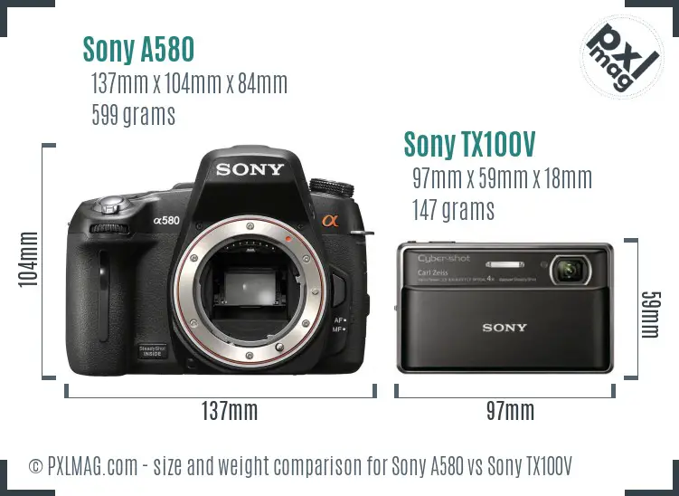 Sony A580 vs Sony TX100V size comparison