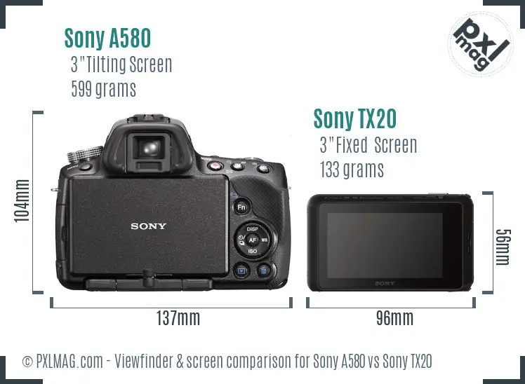 Sony A580 vs Sony TX20 Screen and Viewfinder comparison