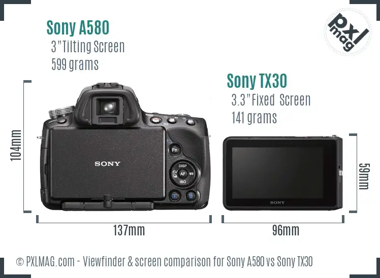 Sony A580 vs Sony TX30 Screen and Viewfinder comparison