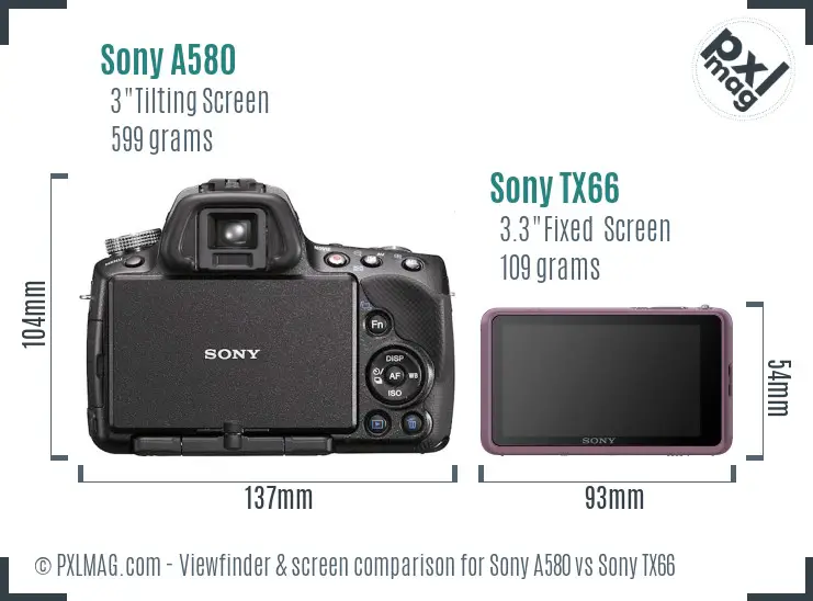 Sony A580 vs Sony TX66 Screen and Viewfinder comparison