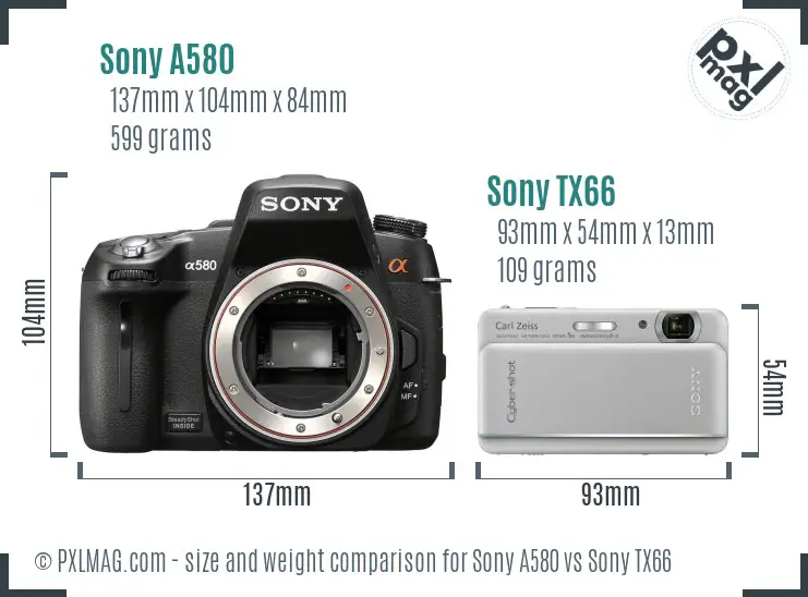Sony A580 vs Sony TX66 size comparison