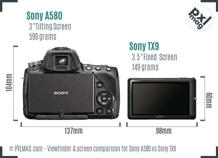 Sony A580 vs Sony TX9 Screen and Viewfinder comparison