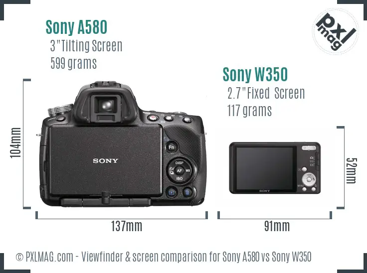 Sony A580 vs Sony W350 Screen and Viewfinder comparison