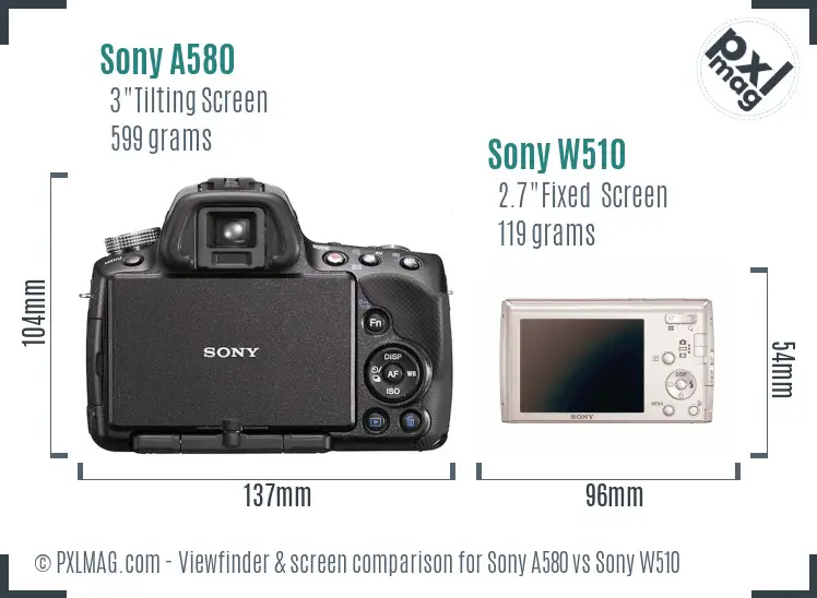 Sony A580 vs Sony W510 Screen and Viewfinder comparison