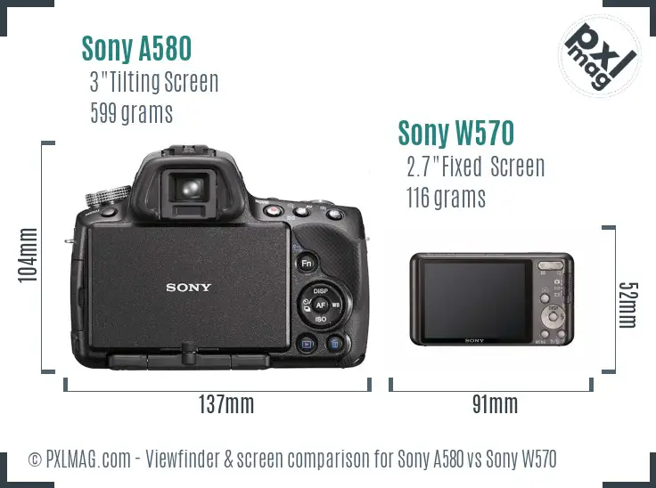 Sony A580 vs Sony W570 Screen and Viewfinder comparison