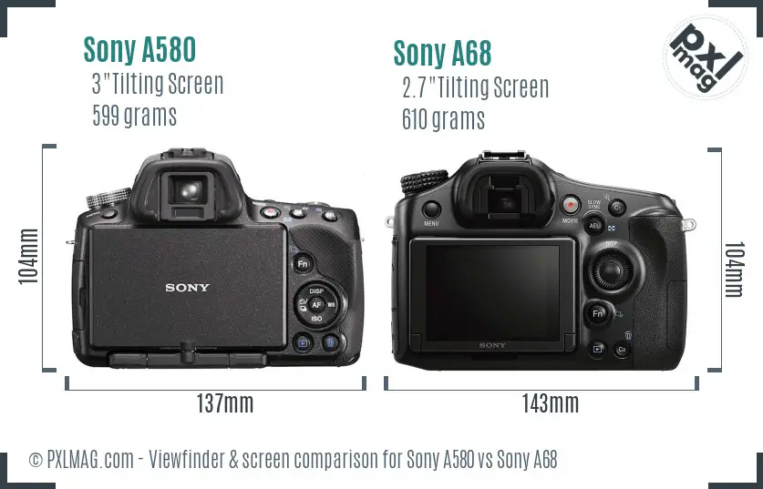 Sony A580 vs Sony A68 Screen and Viewfinder comparison