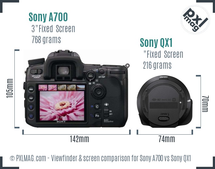 Sony A700 vs Sony QX1 Screen and Viewfinder comparison