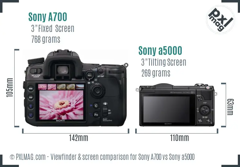 Sony A700 vs Sony a5000 Screen and Viewfinder comparison