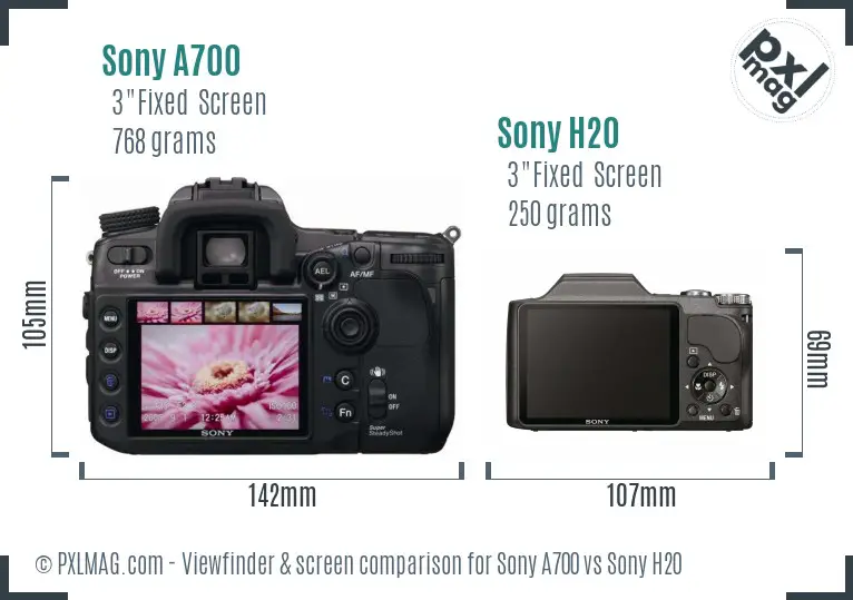 Sony A700 vs Sony H20 Screen and Viewfinder comparison