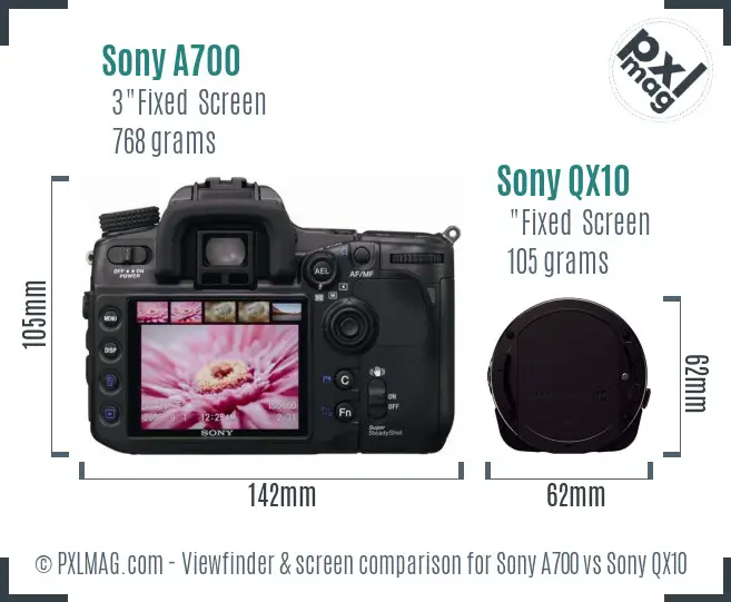 Sony A700 vs Sony QX10 Screen and Viewfinder comparison